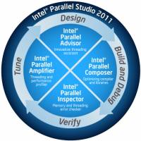 Intel Parallel Studio XE screenshot
