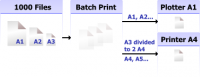2D Batch Print for AutoCAD DWG, DXF, PLT screenshot