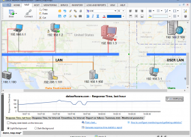 DEKSI Network Monitoring Suite screenshot