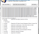 Thunderbird Mail Import PST File