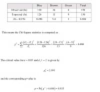 Statistics Solved Problems screenshot