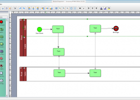 Yaoqiang BPMN Editor screenshot