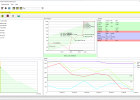 JXCirrus CalCount for Windows screenshot