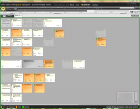 ScrumDesk screenshot