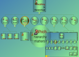 ASP.NET Organization Chart Component screenshot