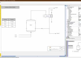 Quick Process and Instrument. Diagram screenshot