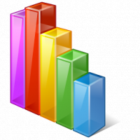 KoolChart - PHP Charting and Graph screenshot