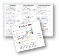 TraderCode Technical Indicators screenshot