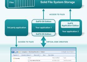 Solid File System Application Edition screenshot