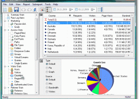 Web Log Explorer Professional Edition screenshot