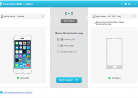FonePaw Mobile Transfer screenshot