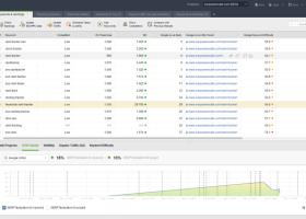 SEO PowerSuite Enterprise screenshot