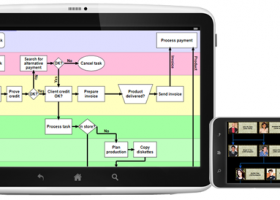 Xamarin Diagram screenshot