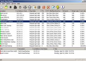 Quick Ping Monitor IPV6 screenshot
