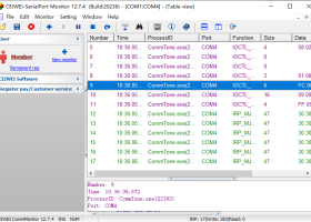 CEIWEI SerialPortMonitor screenshot
