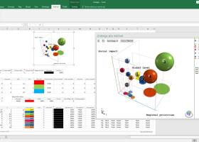 5dchart Add-In for MS Excel screenshot