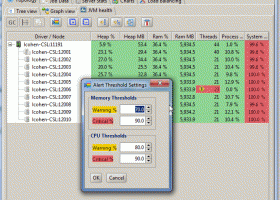 JPPF screenshot