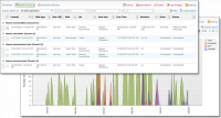 HarePoint Workflow Monitor screenshot