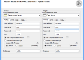 SQLyog Community Edition screenshot