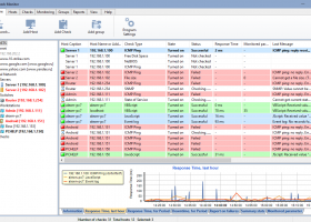 DEKSI Network Monitor screenshot