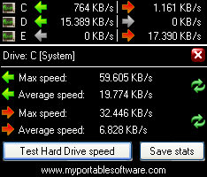 My HDD Speed screenshot