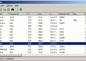 CurrPorts screenshot