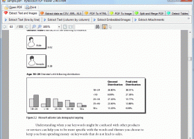 ByteScout PDF Multitool screenshot