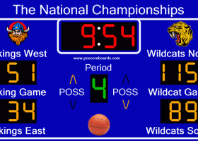 Basketball Scoreboard Dual screenshot