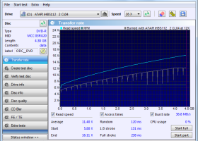 Opti Drive Control screenshot