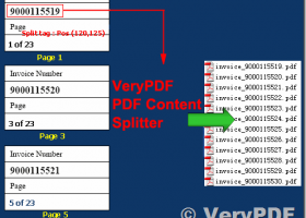 VeryPDF PDF Content Splitter Command Line screenshot