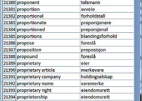 Wordlist English Norwegian Bokmål screenshot