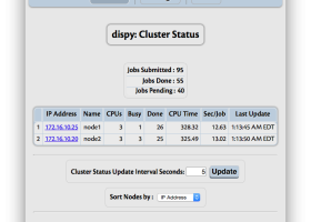 dispy screenshot