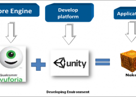 Vuforia SDK screenshot