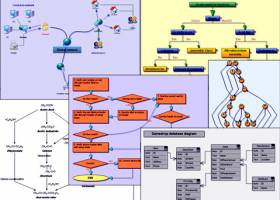 MindFusion.Diagramming for JavaScript screenshot