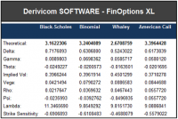 FinOptions XL screenshot