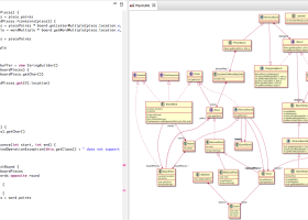 PlantUml screenshot