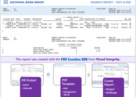 PDF Creation SDK screenshot