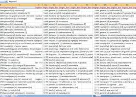 Multilingual Dictionary Databases screenshot