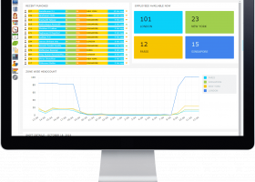 AttendHRM - Time Attendance - Standard screenshot