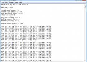 Work Time Monitor screenshot