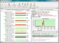 IPHost Network Monitor screenshot