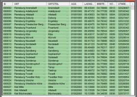 Geo Data International Admin screenshot