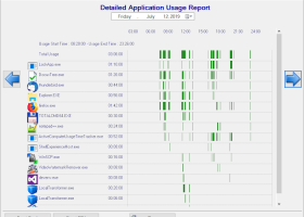 Active Computer Usage Time Tracker screenshot