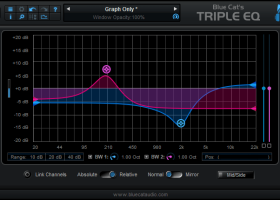 Blue Cat's Widening Triple EQ x64 screenshot