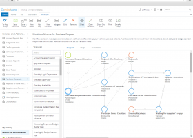 Comindware Tracker screenshot