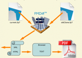 FMDiff Portable screenshot