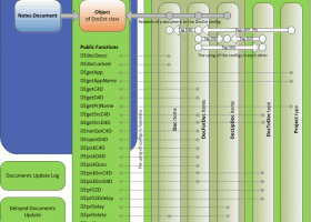 Doc Ext Configurations screenshot