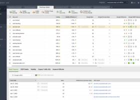 SEO PowerSuite screenshot