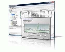 ipSentry Network Monitoring Software screenshot
