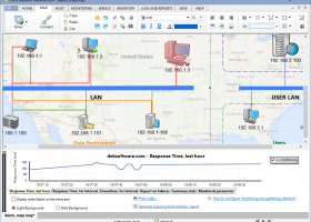 DEKSI Network Administrator screenshot